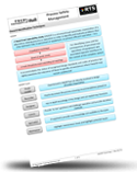 HAZOP - Hazard Identification Technique